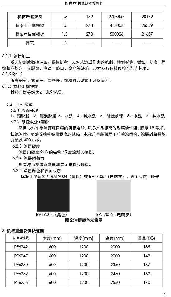 湖南圖騰愷洋科技有限公司,長沙機(jī)箱銷售,長沙機(jī)柜銷售,圖騰機(jī)柜供應(yīng)商